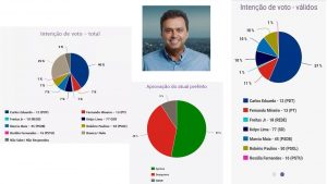 ARTE_Pesquisa Ibope 24.08.2016___